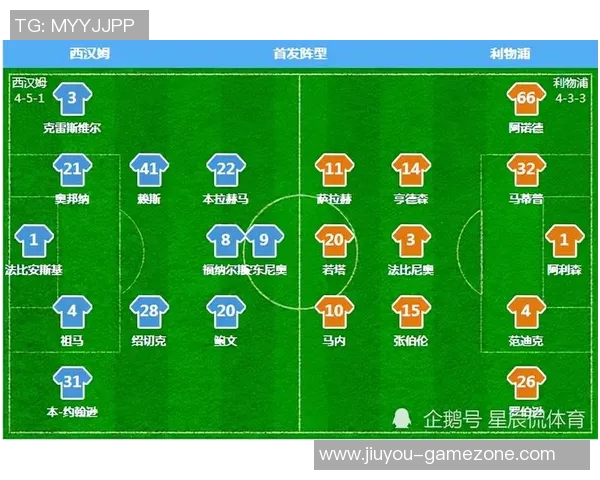 足总杯精彩对决本菲卡与热刺战成平局乌龙球成比赛转折点解析